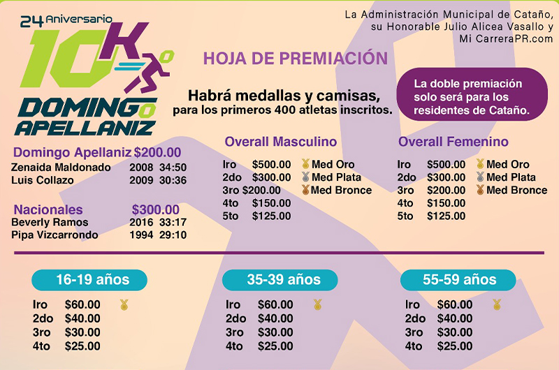 Portada de 24ta Edición 10k Domingo Apellaniz