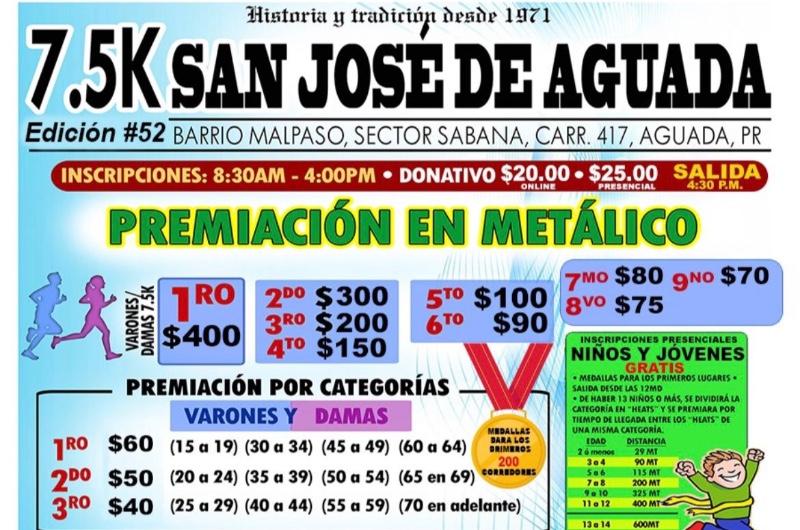 52da Edición - 7.5k San José de Aguada
