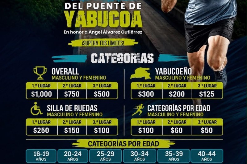 Portada de 10 K DEL PUENTE Y 5K FUN RUN
