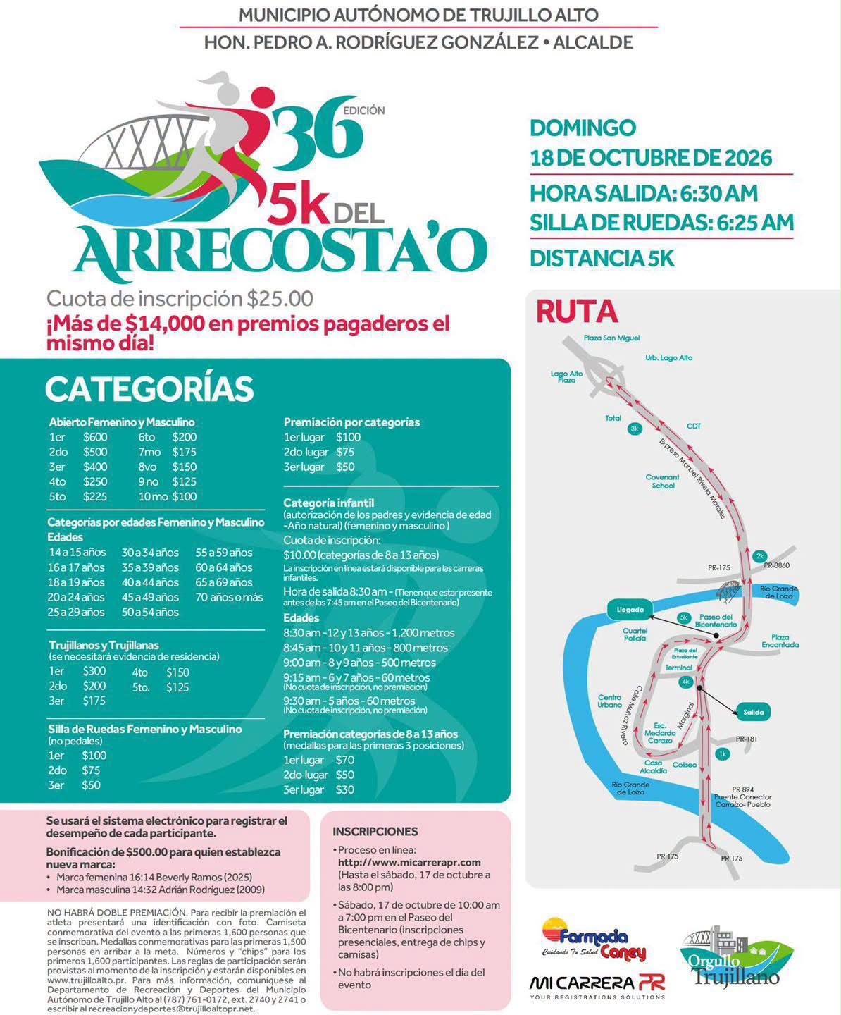 Portada de 36ta Edición - 5k del Arrecosta'o