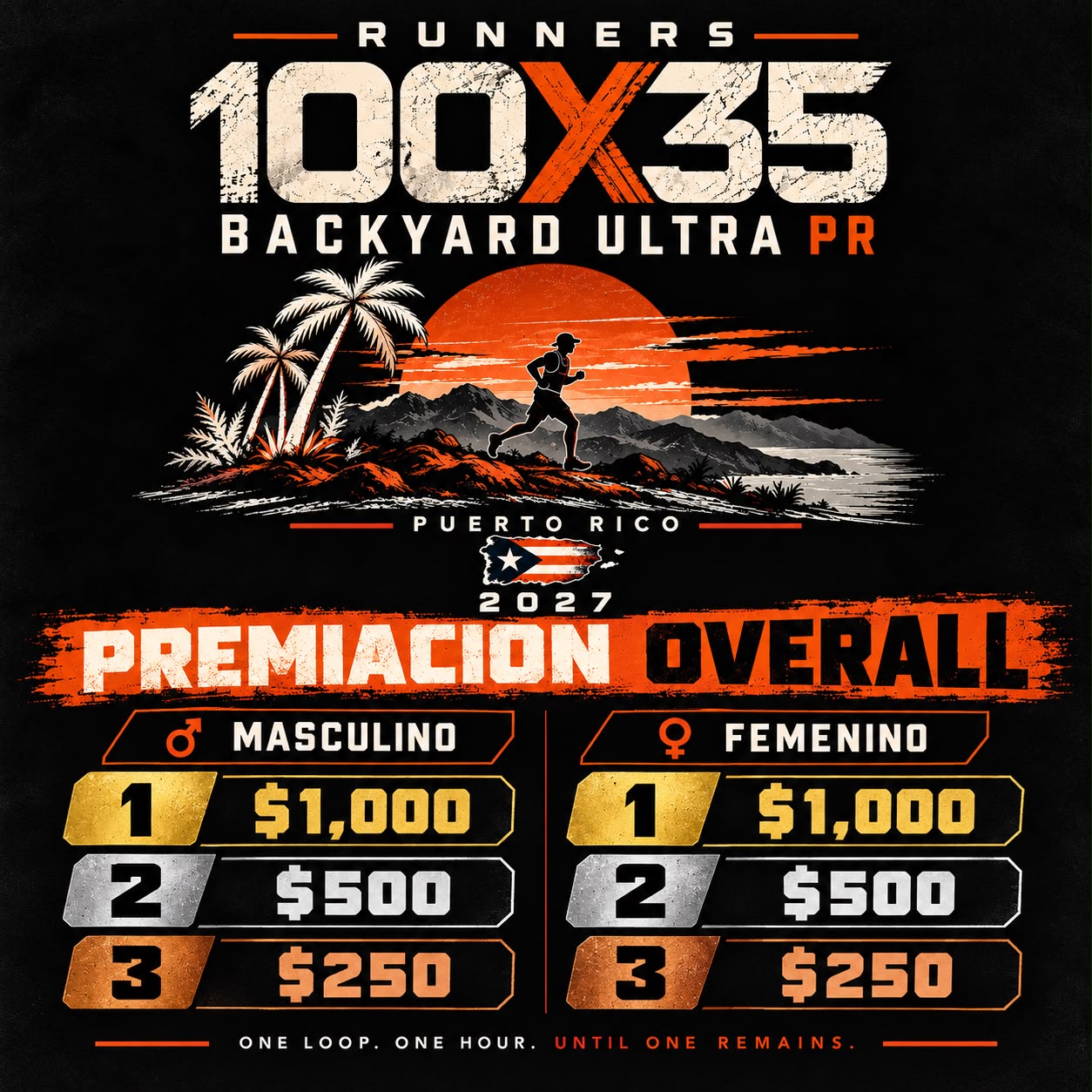 Portada de Runners 100x35 Backyard Ultra PR